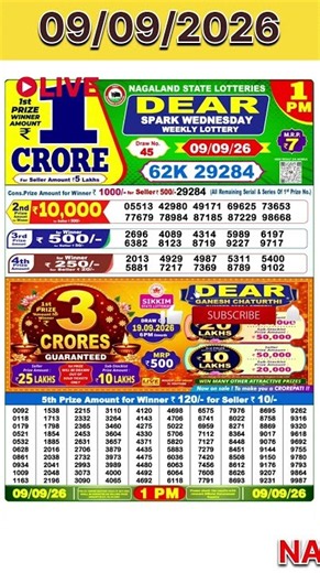 Nagaland State Lottery Result Today Live09-09-2026 |Dear spark Wednesday Weekly 1 PM #dearlottery