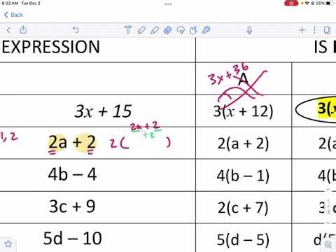 Math-Salamanders: Factorize the Expression 6.1