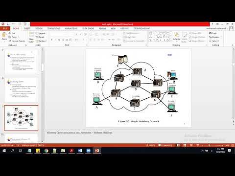 Lec3 Communication Networks Part1