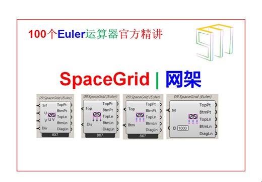 7.5 SpaceGrid | 网架