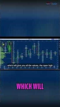 Order Flow Charts Explained: WeTrend Features Revealed! #shorts