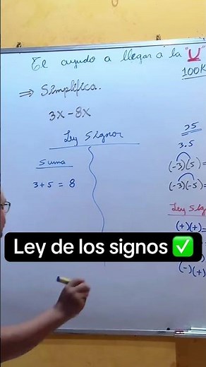 Ley de los signos