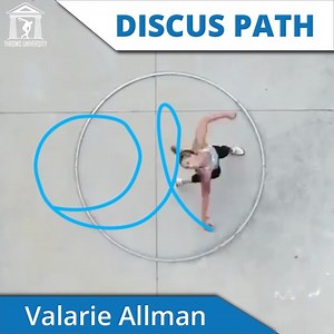 Throws University on Instagram: "@vallman123 with a phenomenal overhead view of her discus throw. We tracked the path of the discus through the throw to provide a greater visual depiction of what is occurring. What different technical aspects of the throw do you see from this angle?? • Comment below!!  • #birdseye #overhead #rotationalaxis #rotation #discusthrow #wingspan #spin #spinner #reverse #movement #mobility #technique #discuspath #thrower #shotput #throwfar #ThrowFar"