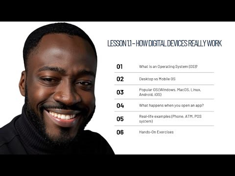 Lesson 1.1 How Digital Devices Really Work | Future-Ready Digital Skills