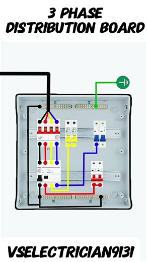3 phase distribution board