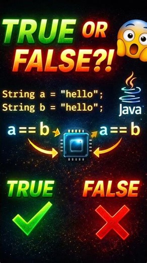 Java Trick 😳 a == b is TRUE?! (Most Get This Wrong)