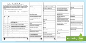 Autism Initial Screening Checklist for Teachers