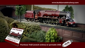 1.8K views · 96 reactions | We are very excited about the How to Build a Model Railway film! It is a professionally filmed 60-minute production, jam-packed with graphics, illustrations, hints and tips for both the model railway newcomer and hobbyist. You may see some of your favourite Metcalfe models too!  Get your copy at www.buildamodelrailway.com today☺️ | Metcalfe Models and Toys | Facebook