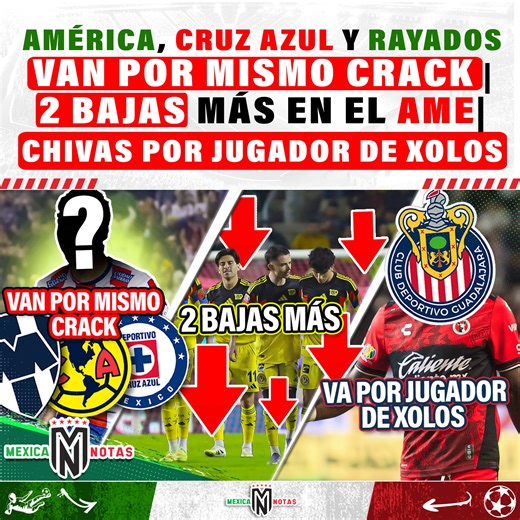 América, Cruz Azul y Rayados van por mismo crack| 2 bajas más en el Ame| Chivas por jugador de Xolos #futbol #LigaMX #Chivas #ClubAmerica #Fichajes | La Gambeta México
