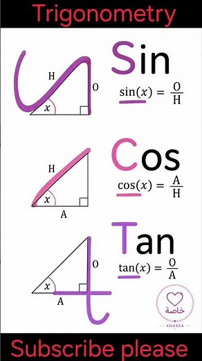 Trigonometry Basics | Learn Sin, Cos & Tan Easily | SOH CAH TOA Explained #competitiveexams #maths