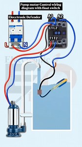261K views · 1.8K reactions | Pump motor Control wiring diagram with float switch #ElectricalTips #DIYElectric #ElectricProjects #HomeElectrical #TechTutorial #LifeHacks #ElectricalHack | Elecctronic Defender | Facebook