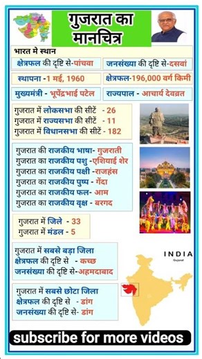 Gujrat ka map aur samany jankari gk ✅ #ytshorts #gkgs #facts