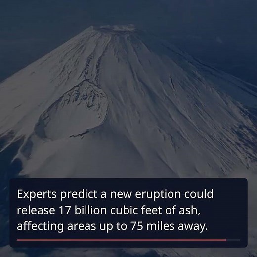 The Hidden Threat of Mount Fuji: Eruption Risks and Consequences