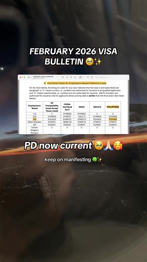 Understanding US Visa Timeline for Embassy Invitations