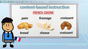 Content-Based Instruction | Definition, Examples & Models