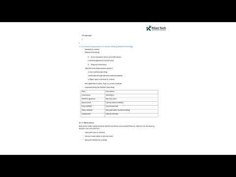 Java OOPS Interview Concepts