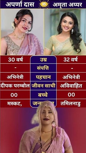 Aparna Das VS Amritha Aiyer✌#MovieStars #CelebrityComparison