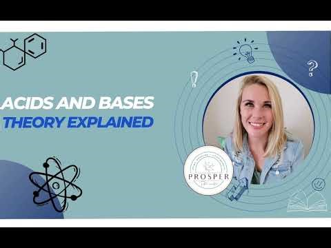 Acids and Bases Explained (Grade 11 and 12) | Definitions, Strength, pH & Concentration