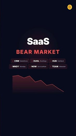 Death of Software? SaaS companies are plunging due to fears about the impact of the AI #ai #finance