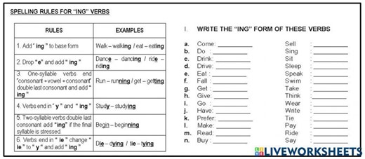 Spelling forms of ing verbs worksheet