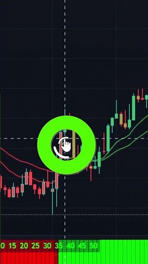 I Tested This SUPER ACCURATE Trading Strategy Using Powerful TradingView Indicators