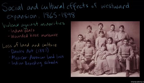 Westward expansion: social and cultural development