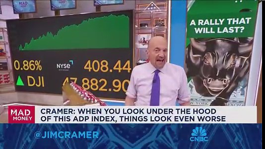 By all measures the stock market should have been down today, says Jim Cramer