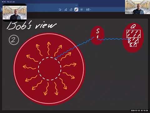 Renato Renner - Why Wigner’s friend matters for quantum gravity