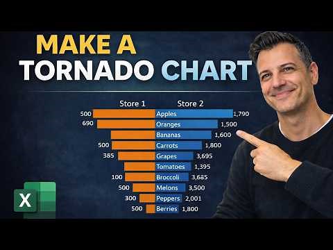EASY Tornado Chart in Excel in 3 Minutes | Two-Sided Bar Chart