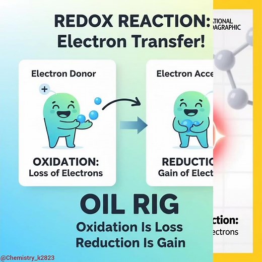 Redox Reaction – The Transfer of Electrons🧾 #chemistry #neet #redox #oxidation #réductions #electron