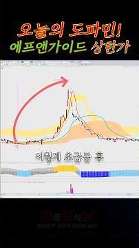 오늘의 도파민! 상한가 : 에프앤가이드!