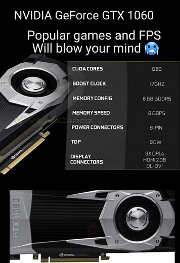 Nvidia GeForce GTX 1060 6GB for Ultimate Gaming Performance