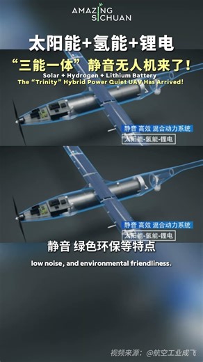 The “Trinity” Hybrid Power Quiet UAV Has Arrived! “三能一体”静音无人机来了！#china #drone #hydrogenenergy