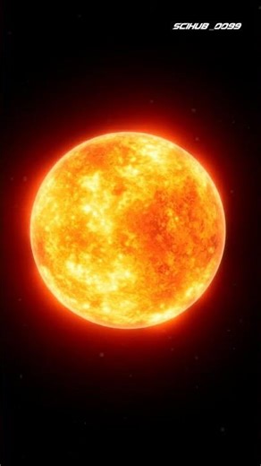 Proxima Centauri:- The Closest Star System To Our Sun 🌞