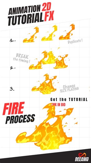 Julien_Animateur | 2D FX on Instagram: "🔥 From a simple loop to dynamic fire. Break the timing, change the scale — make your flames come alive. Get tutorials — link in bio #2DAnimation #FXAnimation #FireFX #Sakuga #AnimationDojo"