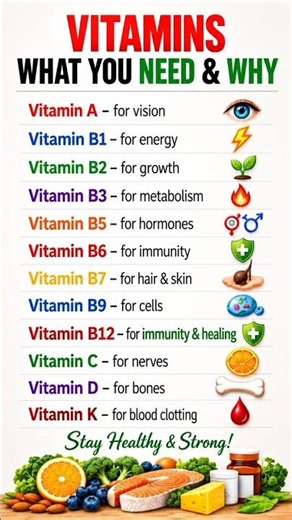 Vitamins That Keep You Healthy & Strong 🥦🐟