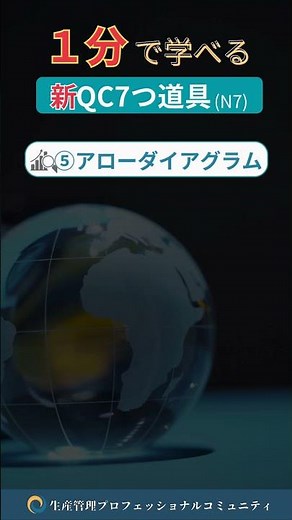 1分で学べる『"新"QC７つ道具』 #生産管理