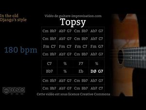 Topsy (180 bpm) - Gypsy jazz Backing track / Jazz manouche