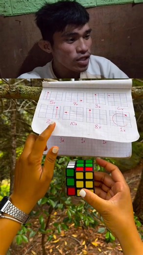 431K views · 2.7K reactions | pattern rubics cube #reelsvideoシ #reelsfbシ #reelsfypシ #reaction #hilights #reactionvideo | Micko Balaite Inawas | Facebook