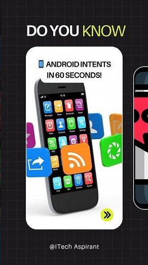 What Is an Intent in Android? | Explicit vs Implicit Intents
