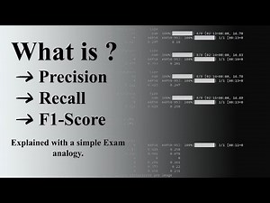 Precision, Recall & F1-Score Explained with a Simple Exam Analogy | Object Detection Metrics