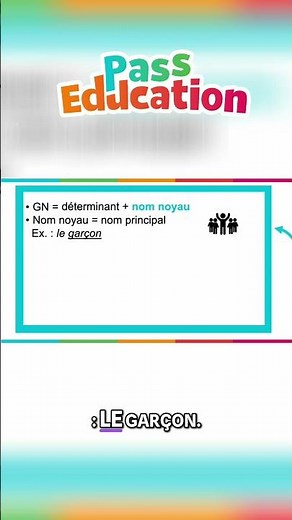 Le groupe nominal (GN) 🧩 – Déterminant + nom noyau expliqué simplement !