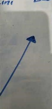 In Math, What are slopes??