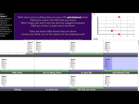 Dead Flowers - The Rolling Stones (play-along for guitar)