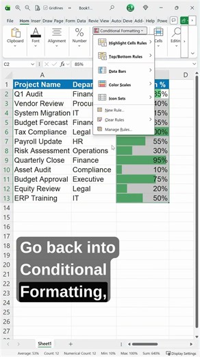 How Finance Pros Visualize Data 📊