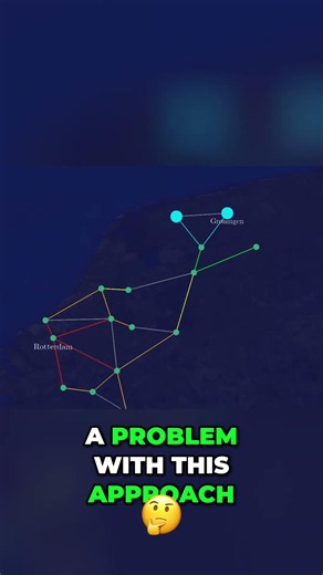 Dijkstra's Algorithm: Solving Shortest Path Problems #shorts