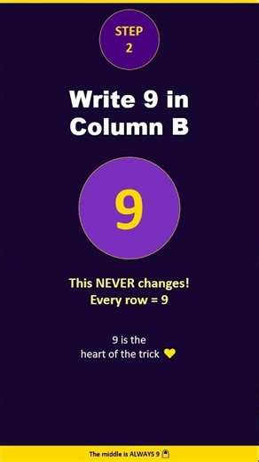 99 Table Trick ⚡ Learn 99 Multiplication Table in Seconds | Vedic Maths