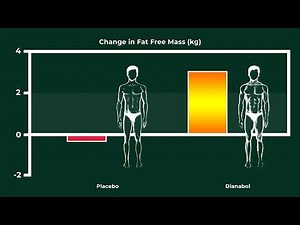 Exactly How Much Muscle Does 100 MG Dianabol (Dbol) Per Day Build?