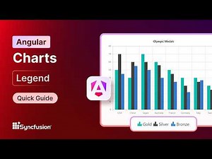 Angular Charts: Legend Feature Walkthrough
