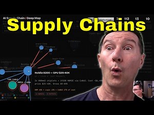 eevBLAB 138 - The AI Supply Chain is INSANE!